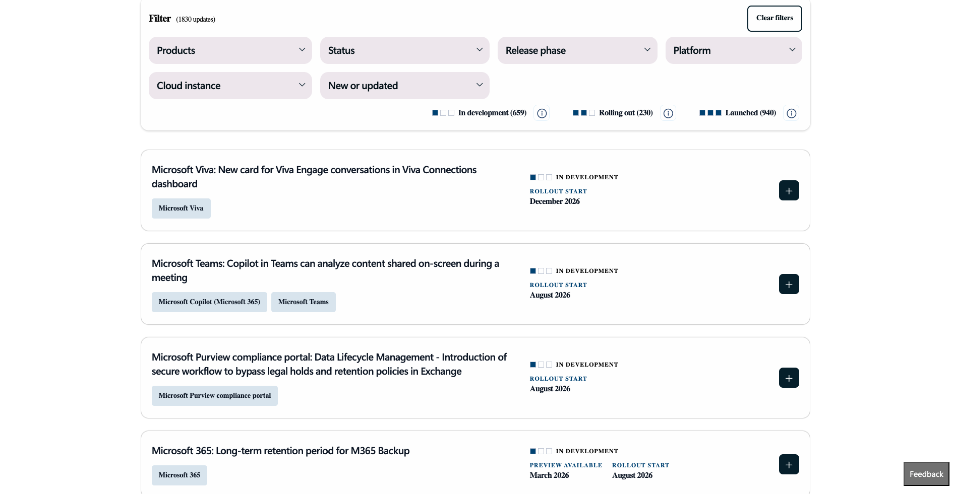 Microsoft 365 Roadmap 