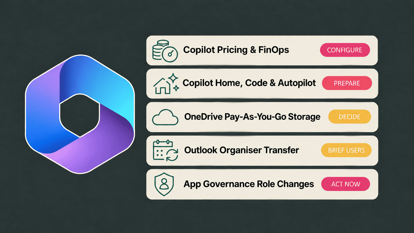 New Copilot Pricing Model FinOps, New Copilot Home Oct 2026