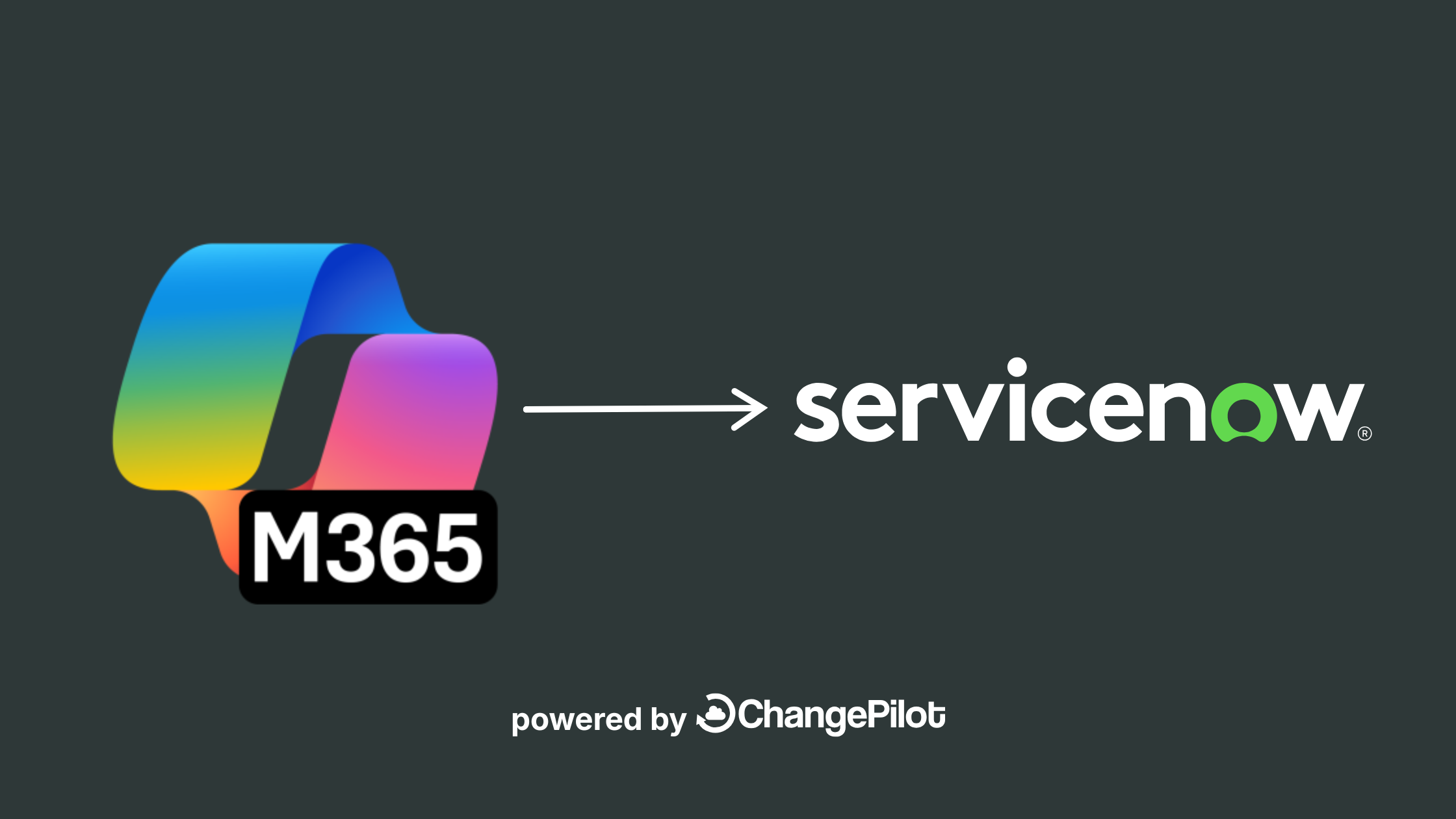 ServiceNow Microsoft 365 Integration