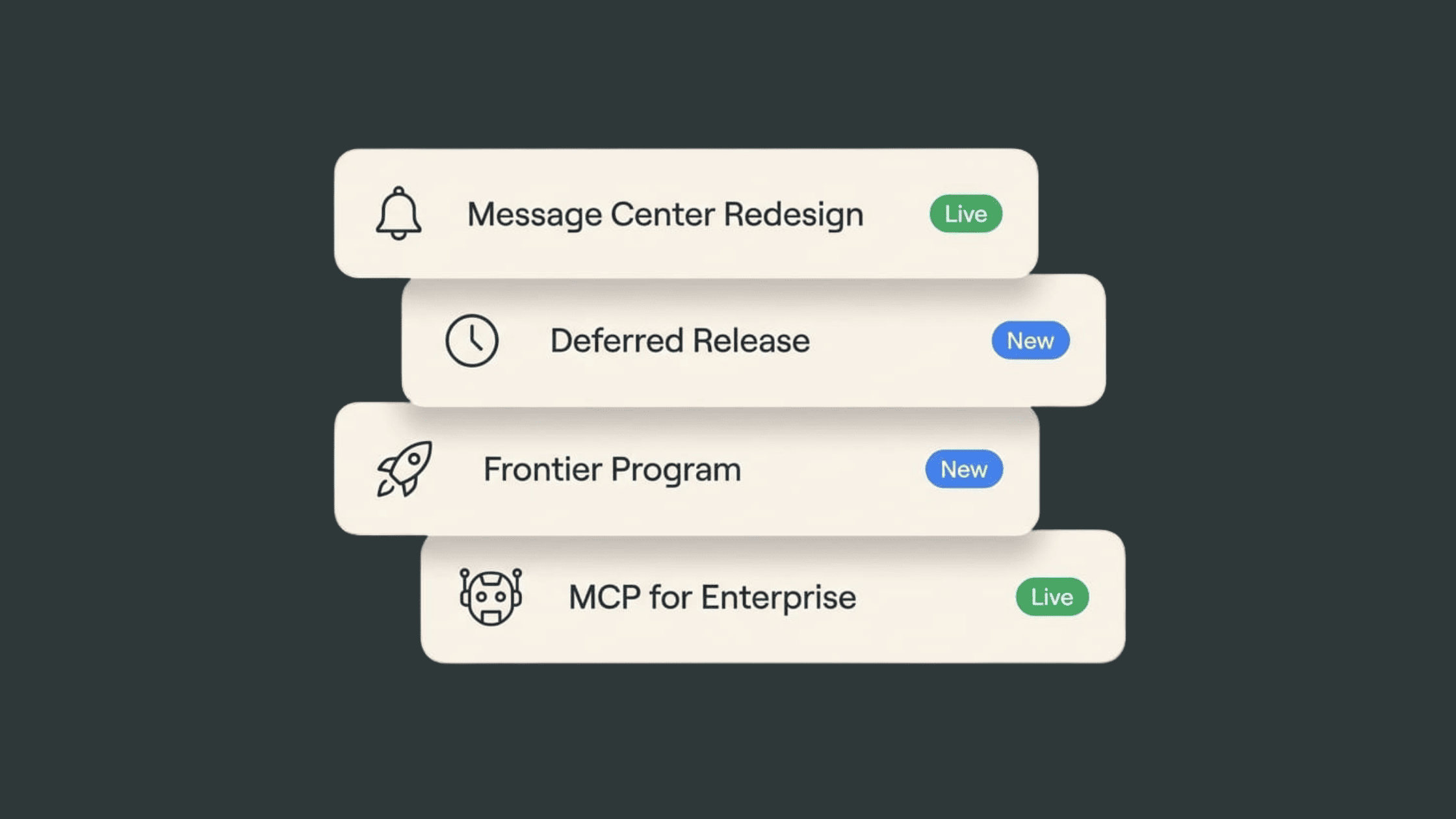 Four Microsoft 365 change management updates shown as stacked UI cards: Message Center Redesign (Live), Deferred Release (New), Frontier Program (New), and MCP for Enterprise (Live).