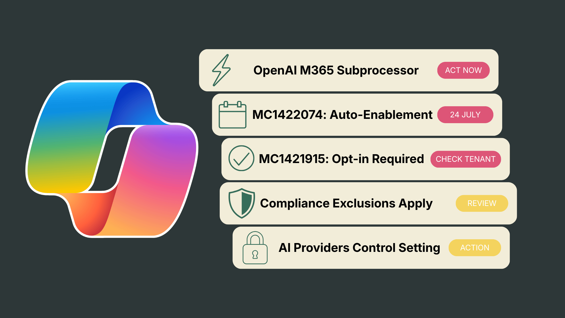 OpenAI Subprocessor in M365 Copilot